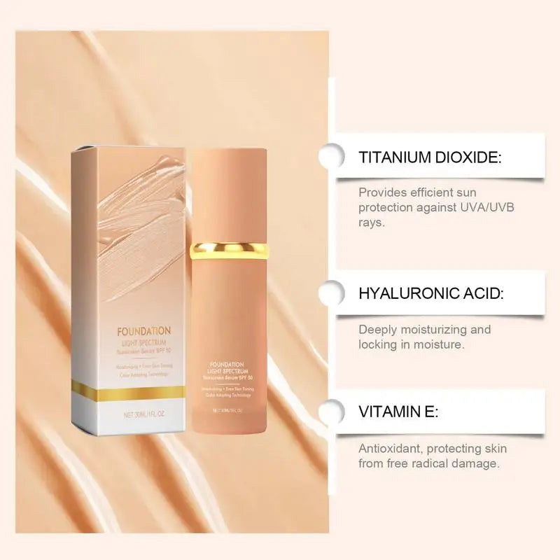 Matte Liquid Foundation