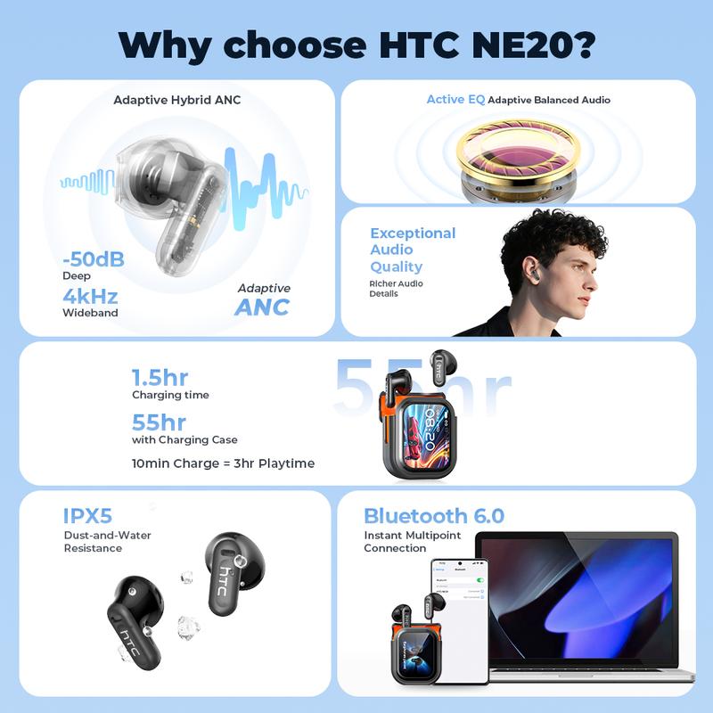Bluetooth 5.4 Earphones LED Display High Fidelity Waterproof Wireless Earphones