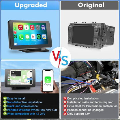 DriveSync Smart Car Display