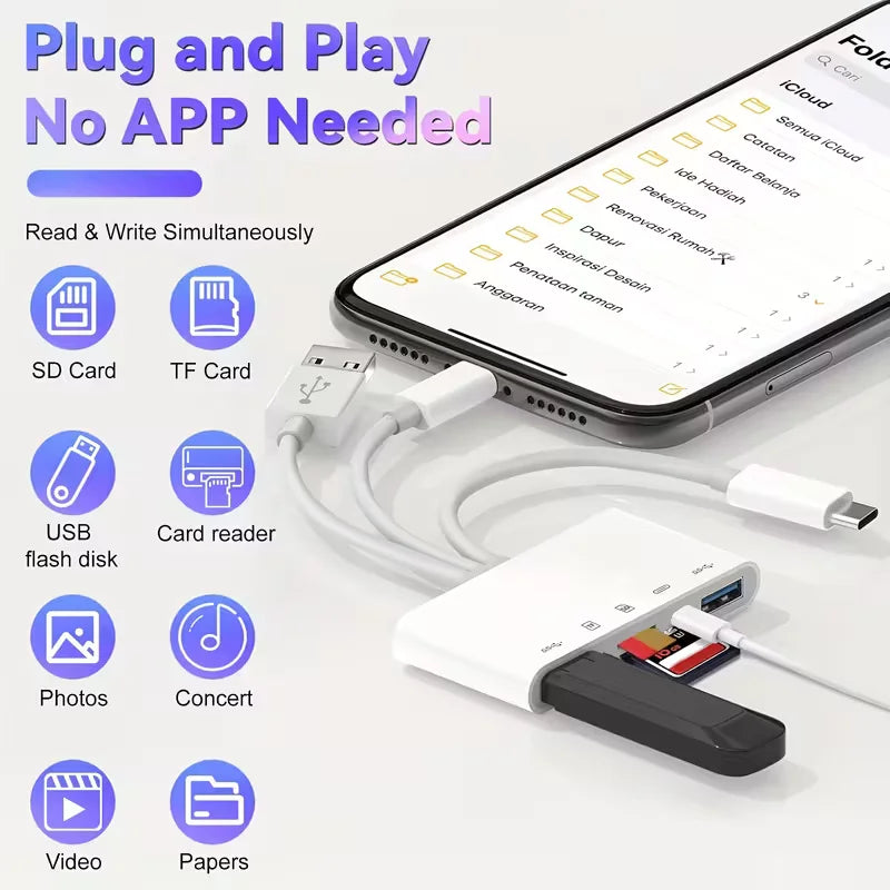 All-in-One Card Reader Hub