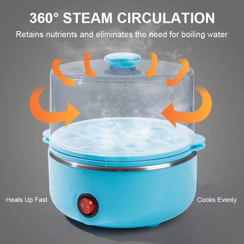 EggMaster 14-Egg Electric Steamer — Peel-Easy Hard & Soft Boiled Eggs