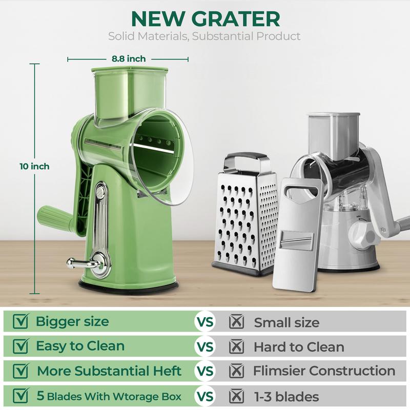 Rotary Slicer Dicer with Handle