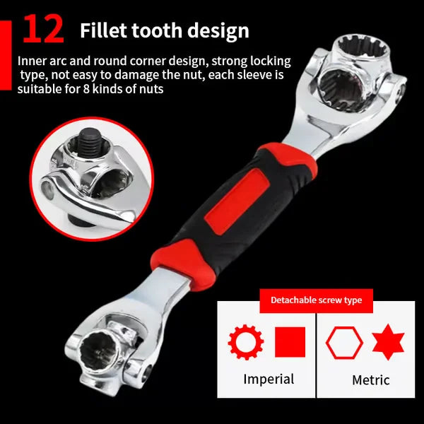 Khramer Multi-Tool Set