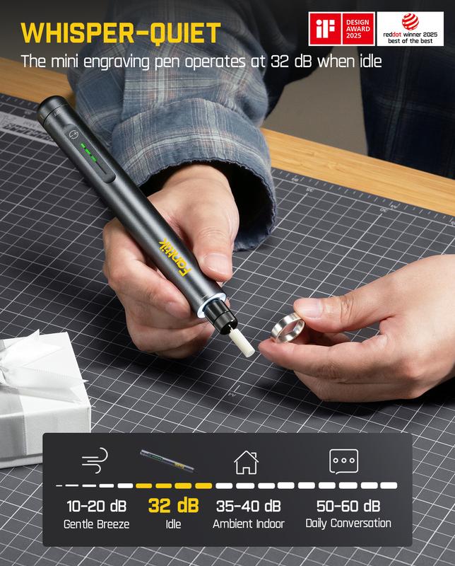 Master Mini Cordless Rotary Tool Kit 4V, Brushless Motor 25000 RPM