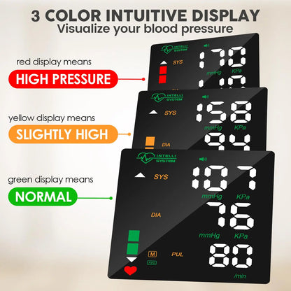 QuickCare Wrist BP Monitor