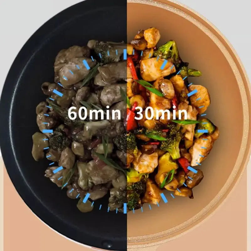Fynn SMART Wok Cooking Pro