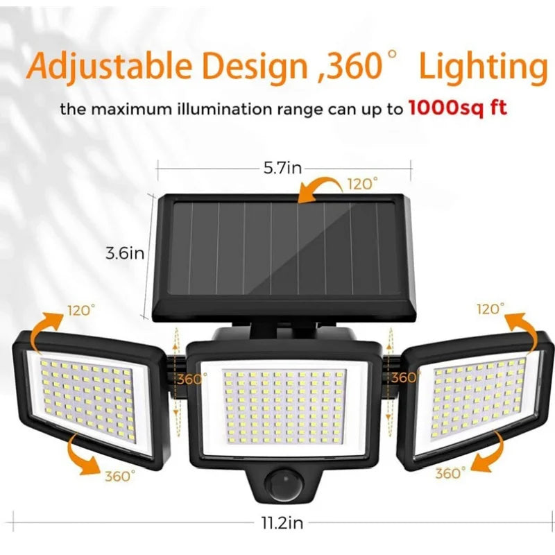 LumiGuard Pro
