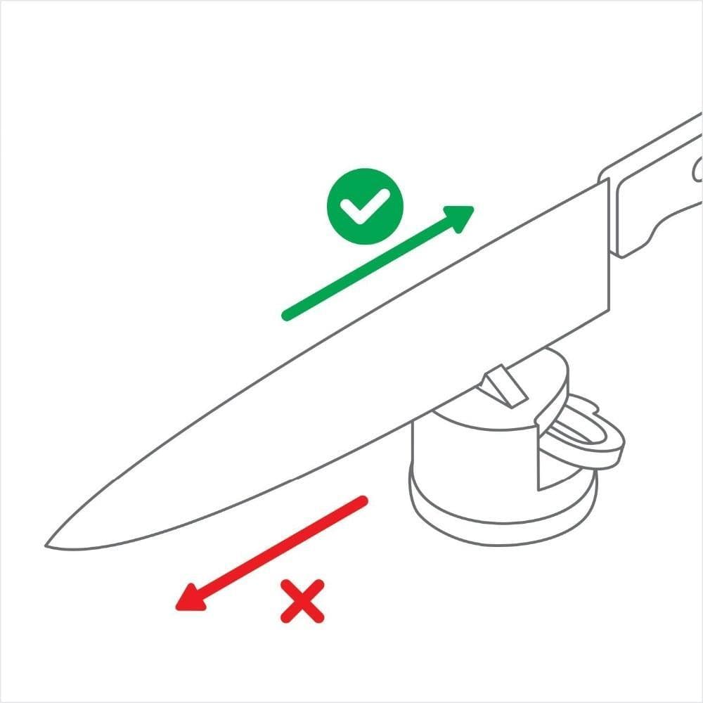 Knife sharpener